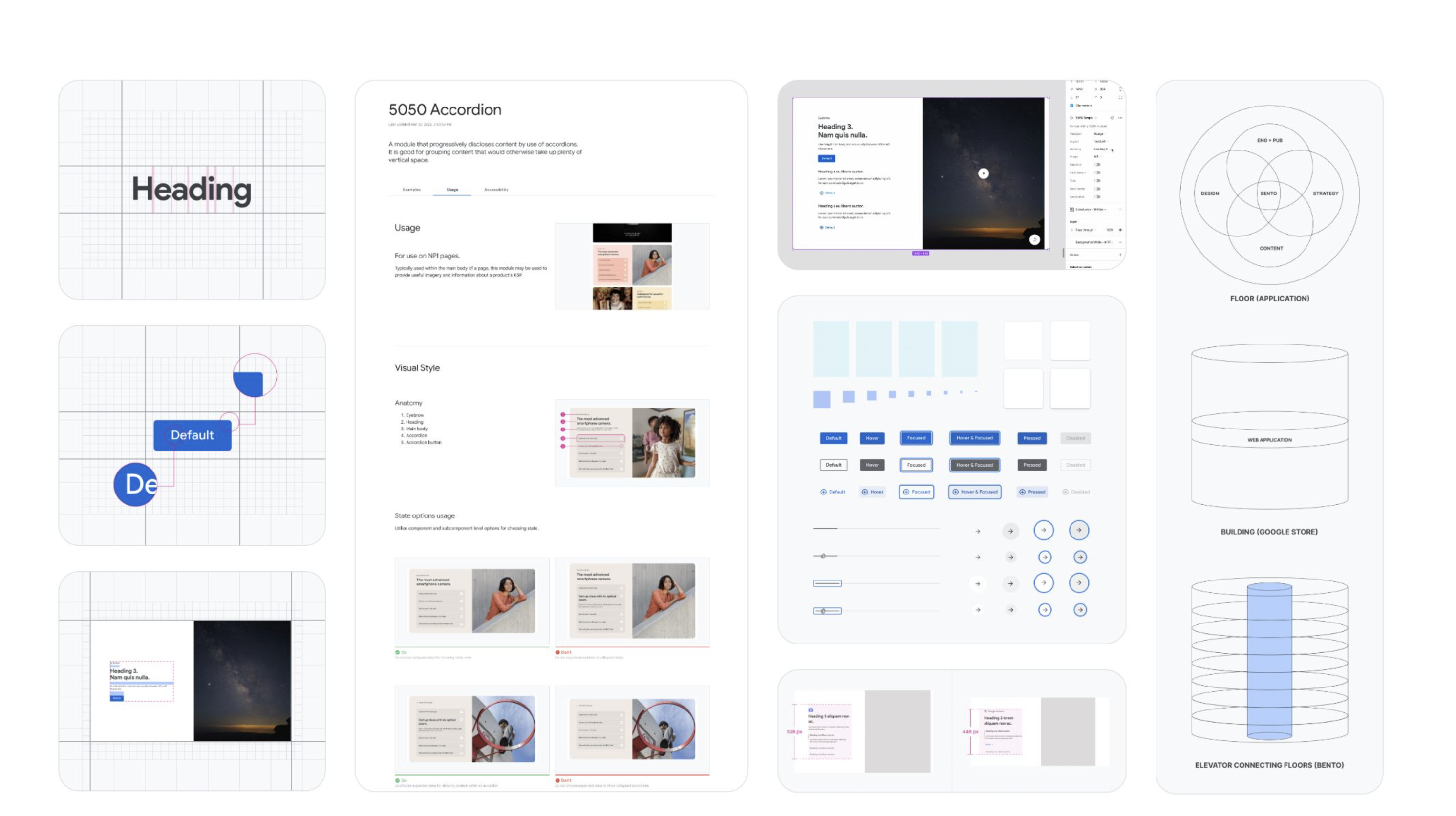 Google Store Design System